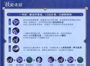 关于《王者荣耀》孙悟空玩法升级：终于能骑筋斗云飞了的信息