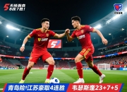 包含无杨瀚森8战7胜！青岛险胜江苏豪取4连胜韦瑟斯庞23+7+5的词条