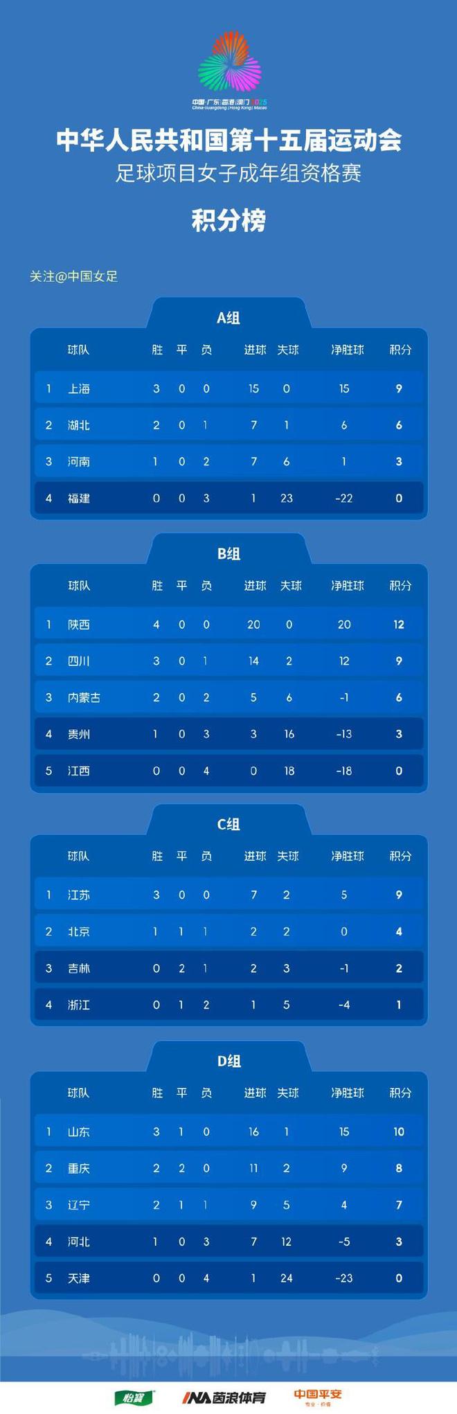 678体育平台-中国代表队转败为胜，晋级至淘汰赛(7月24日中国代表队将会获得几枚金牌)