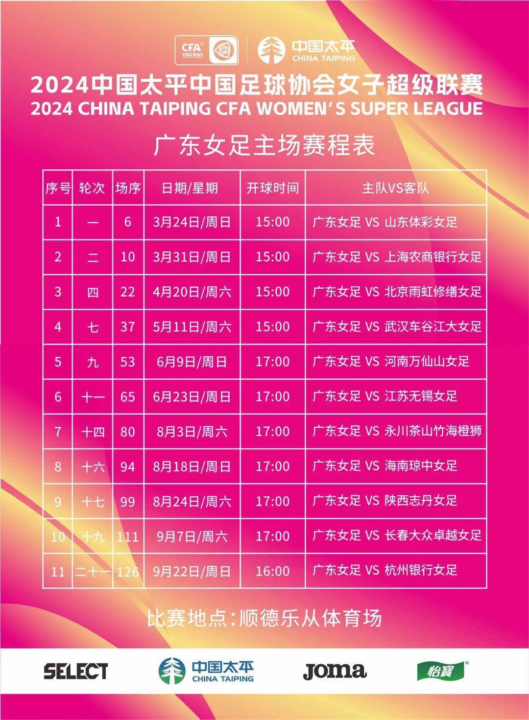 专家解析：女足比赛中技战术分析大揭秘的简单介绍