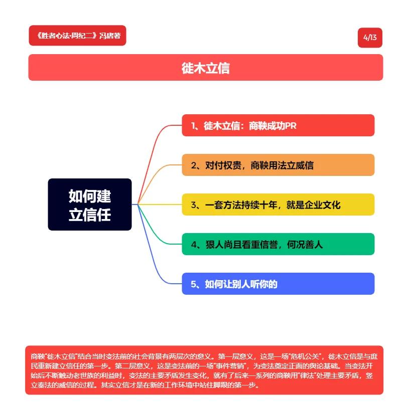 突破僵局，大洋洲球隊制霸對手(突破僵局,大洋洲球队制霸对手是谁)