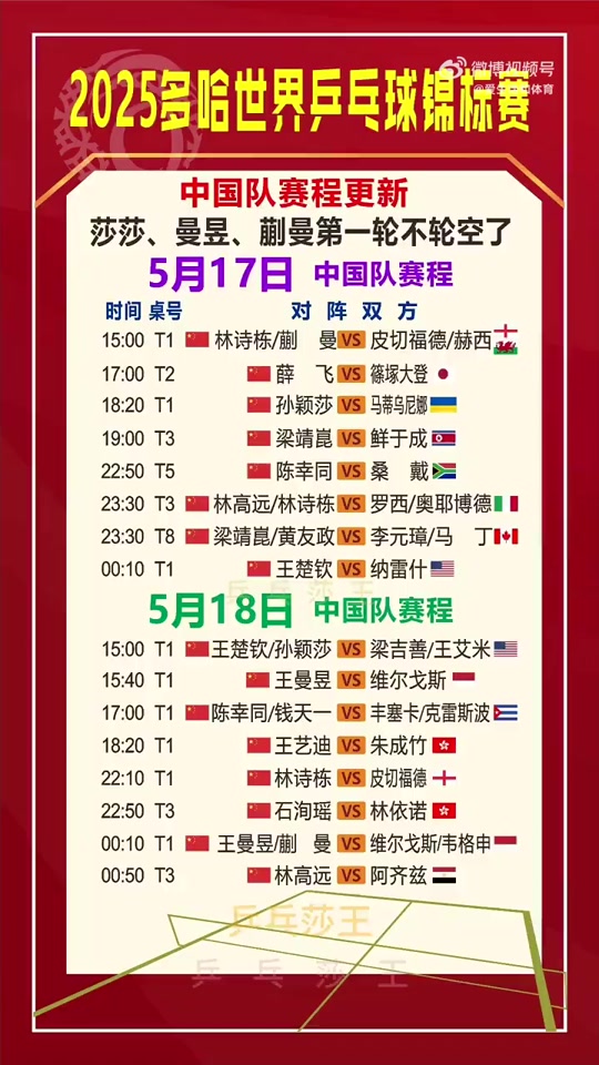 678体育登录入口-2025世俱杯最新赛程公布(2025世俱杯最新赛程公布时间)