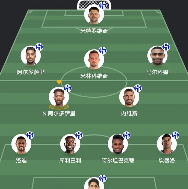 678体育登录入口-小因扎吉：所有顶级俱乐部齐聚于世俱杯，唯独缺