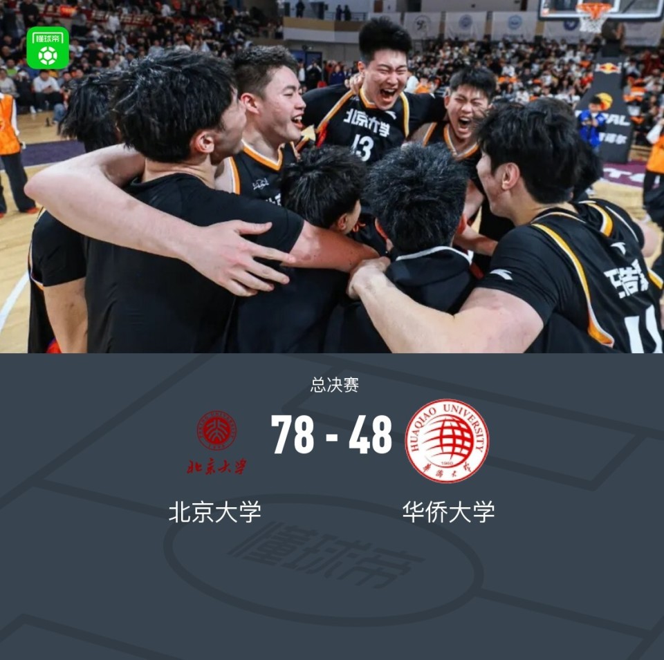 678体育-关于北大胜华侨第五次夺CUBAL冠军管子煜总决赛MVP的信息